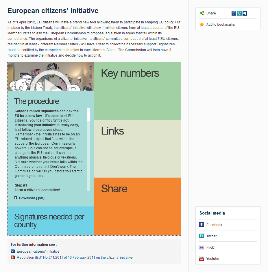 Infography : explanation panel of the procedure