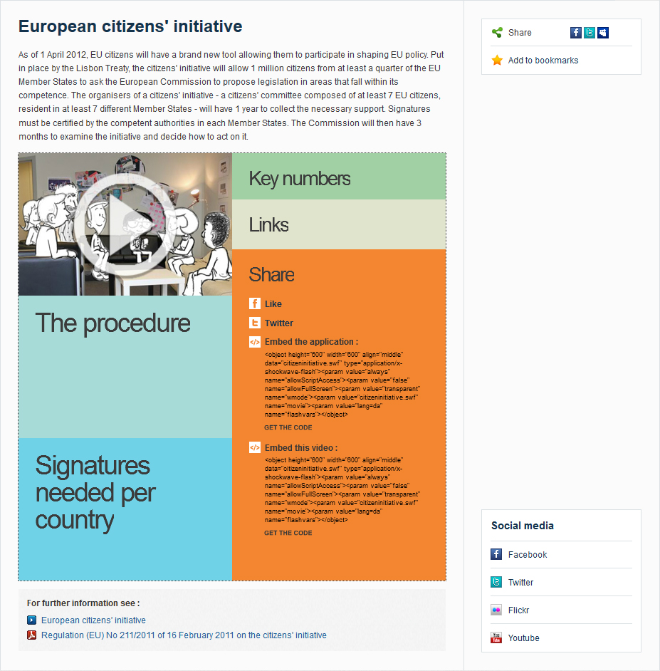 Iteractive infography for citizens initiative