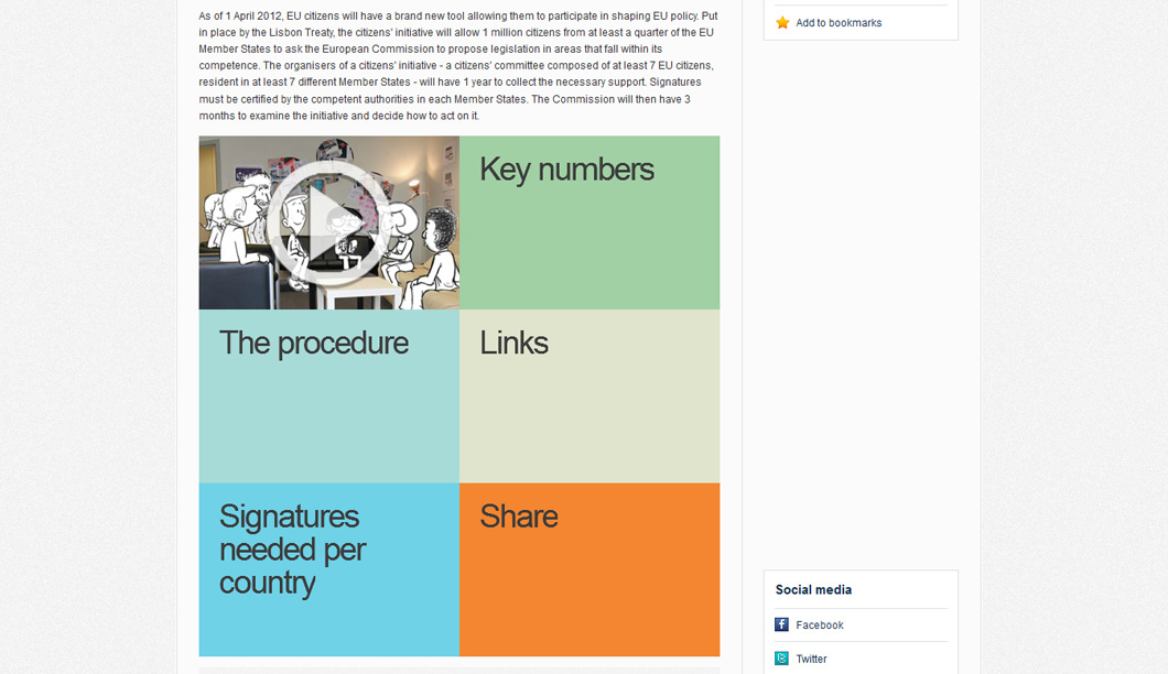 Citizens’ initiative in the European Parliament