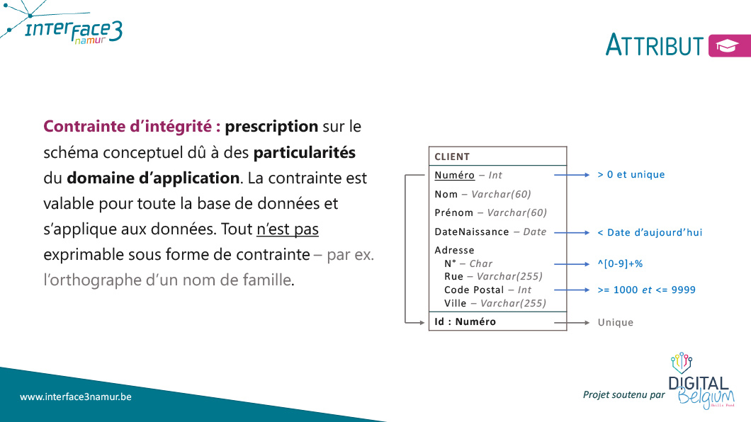 Contrainte d'intégrité extrait du support Database / SGDB