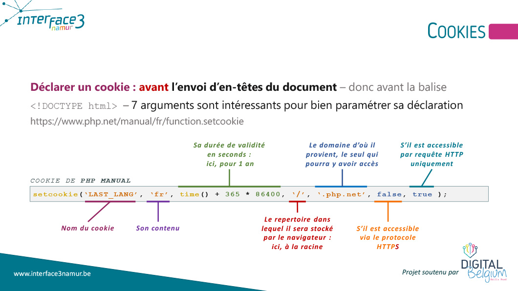 Déclaration de Cookies extrait du support PHP