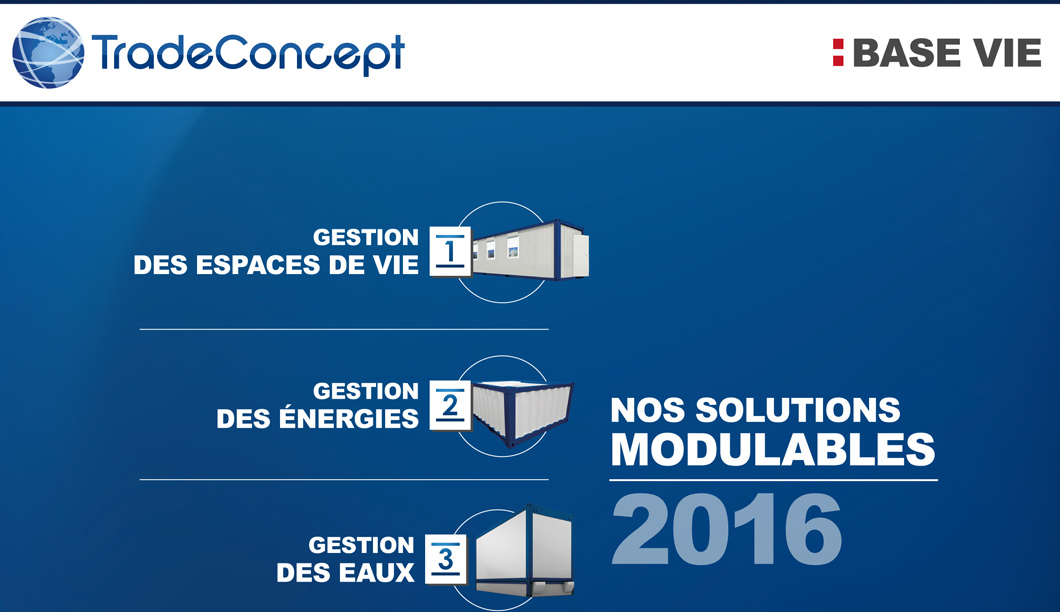 Trade Concept : l’identité