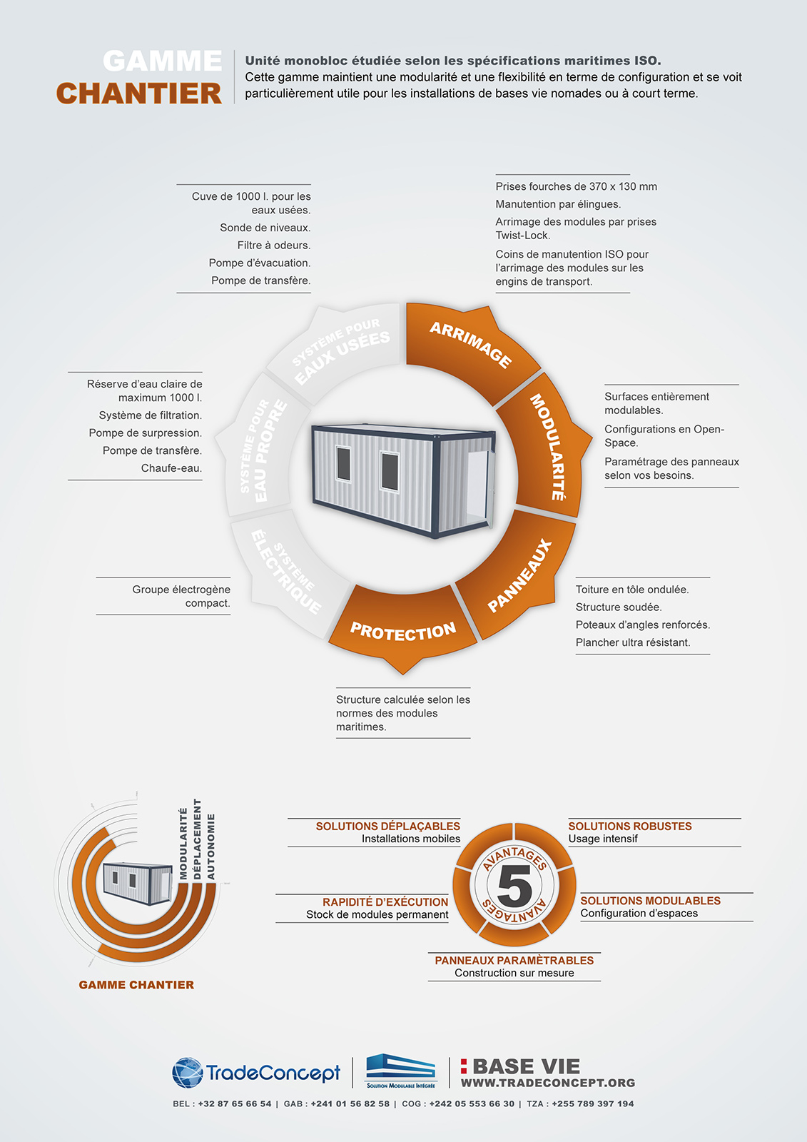 Technical sheet about Worksite range of containers