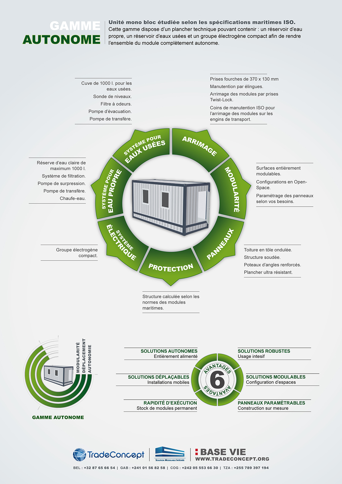 Technical sheet about Autonomous range of containers